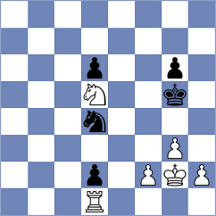 Pang - Gokhale (chess.com INT, 2024)
