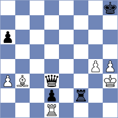 Kushko - Thorhallsson (chess.com INT, 2025)