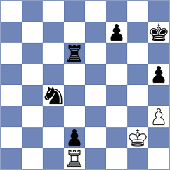 Clarke - Shuvalova (chess.com INT, 2024)