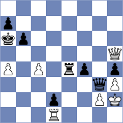 Antonova - Klyashtorny (chess.com INT, 2022)