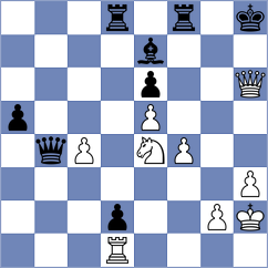 Munoz Triana - Seo (chess.com INT, 2025)