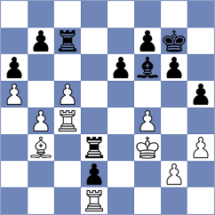Mouhamad - Manafov (chess.com INT, 2021)