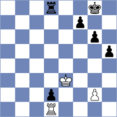 Wilk - Jones (chess.com INT, 2024)