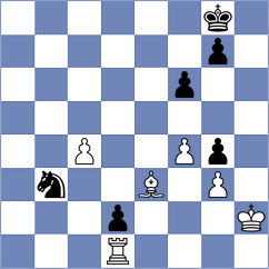 Sargsyan - Indjic (chess.com INT, 2022)