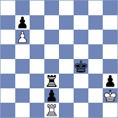 Guha - Majer (chess.com INT, 2024)