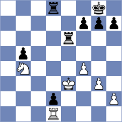 Shapiro - Nagare Kaivalya Sandip (chess.com INT, 2023)