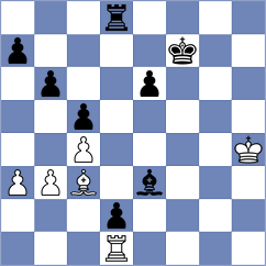 Rasic - Gagic (Paracin SRB, 2022)