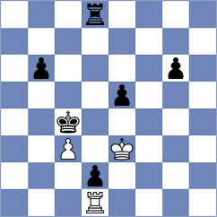 Gutierrez Olivares - Gunnarsson (chess.com INT, 2025)