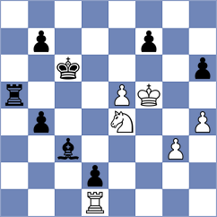 Raetsky - Riazantsev (Biel, 2003)