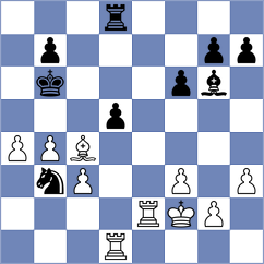 Sourath - Vysochin (chess.com INT, 2023)