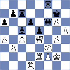 Rasovic - Vujovic (Podgorica MNE, 2025)