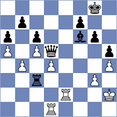 Tsyhanchuk - Tan (chess.com INT, 2023)