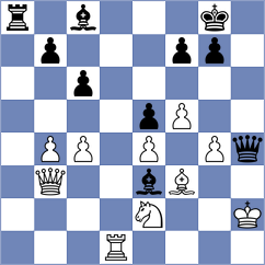 Albuquerque Junior - Leon Oquendo (chess.com INT, 2024)