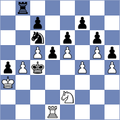 Milosevic - Parkhov (chess.com INT, 2024)