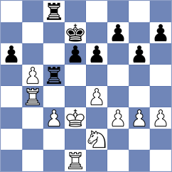 Neila Castillo - Abancens Fernandez (Spain, 2004)