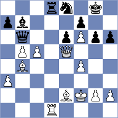Rodriguez Lopez - Cramling Bellon (Madrid ESP, 2024)
