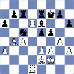 Gaehwiler - Pham Le Thao Nguyen (chess.com INT, 2021)
