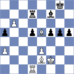 Lopez Ramirez - Magnuson (chess.com INT, 2024)