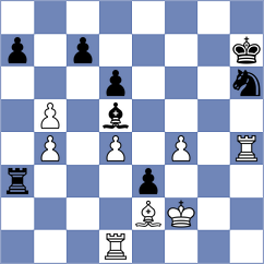 Petersson - Fajdetic (chess.com INT, 2023)