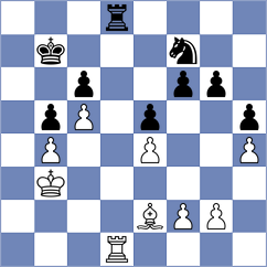Kieffer - Gerer (Bayern, 1996)
