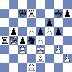 Chornyy - Zinchenko (Kiev, 1998)