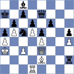 Luo - Klekowski (chess.com INT, 2024)