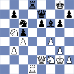 Ghazarian - Sevian (Saint Louis USA, 2024)