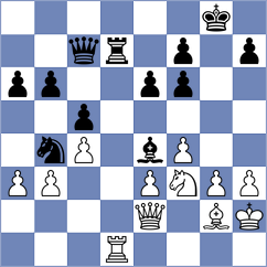 Balaji - Marchlewicz (Leamington Spa ENG, 2024)