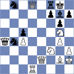 Shankland - Avramidou (chess.com INT, 2025)