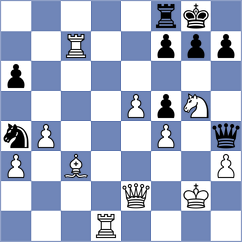 Koridze - Levine (chess.com INT, 2023)