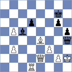 Shvedova - Vaishali (chess.com INT, 2024)