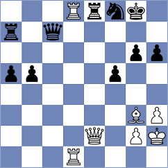 Morchiashvili - Czernek (Bialystok POL, 2024)