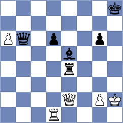 Itkis - Fiorito (chess.com INT, 2023)