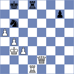 Djordjevic - Gallasch (chess.com INT, 2023)