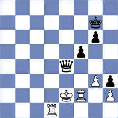 Dang - Potapova (Chess.com INT, 2019)