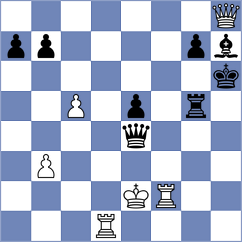 Maidel - Avila Pavas (chess.com INT, 2022)