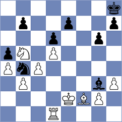 Kushko - Cansun (chess.com INT, 2024)