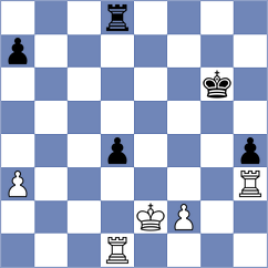 Minde - Ratsavong (Europe Echecs INT, 2020)