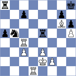 Wojtaszek - Iljin (Chess.com INT, 2020)