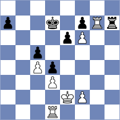 Hasangatin - Toncheva (chess.com INT, 2023)