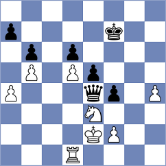 Shapiro - Cano Gimenez (chess.com INT, 2024)