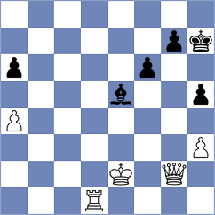 Kriti - Hernandez Izquierdo (chess.com INT, 2024)