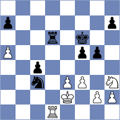 Dylag - Plotnikov (chess.com INT, 2022)