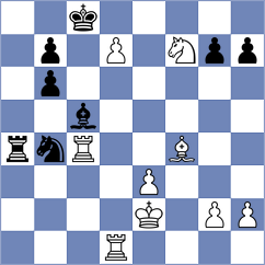 Irkilmez - Kornitzky (Playchess.com INT, 2020)