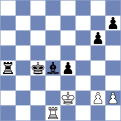 Begunov - Howell (chess.com INT, 2025)