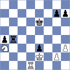 Sasvatha A - Horak (chess.com INT, 2025)