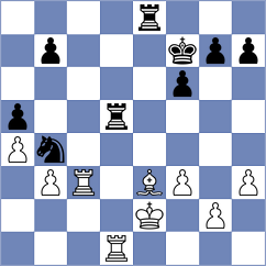 Kovalev - Kramnik (chess.com INT, 2024)