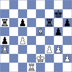 Roebers - Bogaudinov (chess.com INT, 2022)
