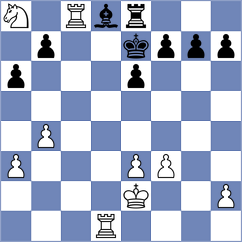 Jakubowski - Saiz Rodriguez (chess.com INT, 2025)