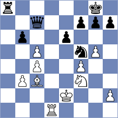 Scepanik - Lund (Gross Groenau, 2008)